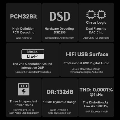 MOONDROP - Dawn Pro 2 Dual CS43198 USB DAC & Amp