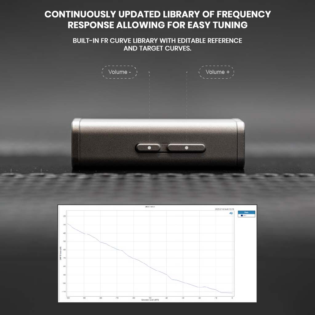 MOONDROP - Dawn Pro 2 Dual CS43198 USB DAC & Amp