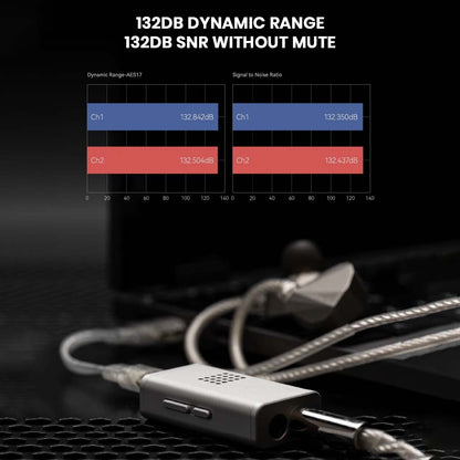 MOONDROP - Dawn Pro 2 Dual CS43198 USB DAC & Amp