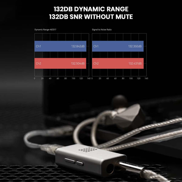 MOONDROP - Dawn Pro 2 Dual CS43198 USB DAC & Amp - 13