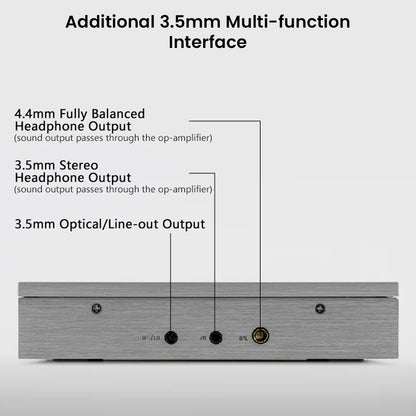 MOONDROP DiscDream 2 Ultra CD Player 3.5mm Mult-Function