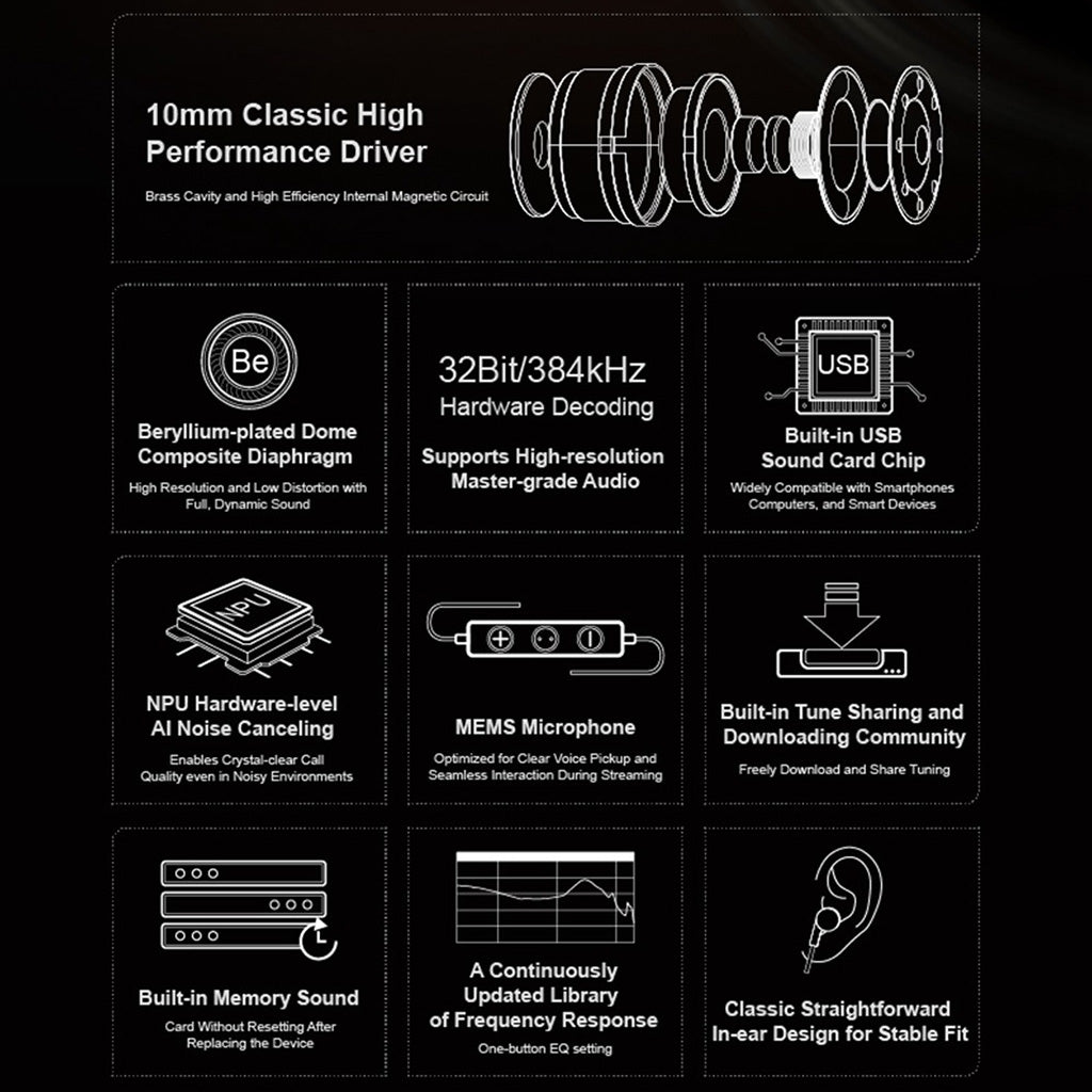 Infographic of MOONDROP Marigold IEM features including beryllium diaphragm, AI noise canceling, and USB sound card chip.