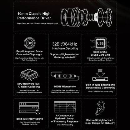 Infographic of MOONDROP Marigold IEM features including beryllium diaphragm, AI noise canceling, and USB sound card chip.
