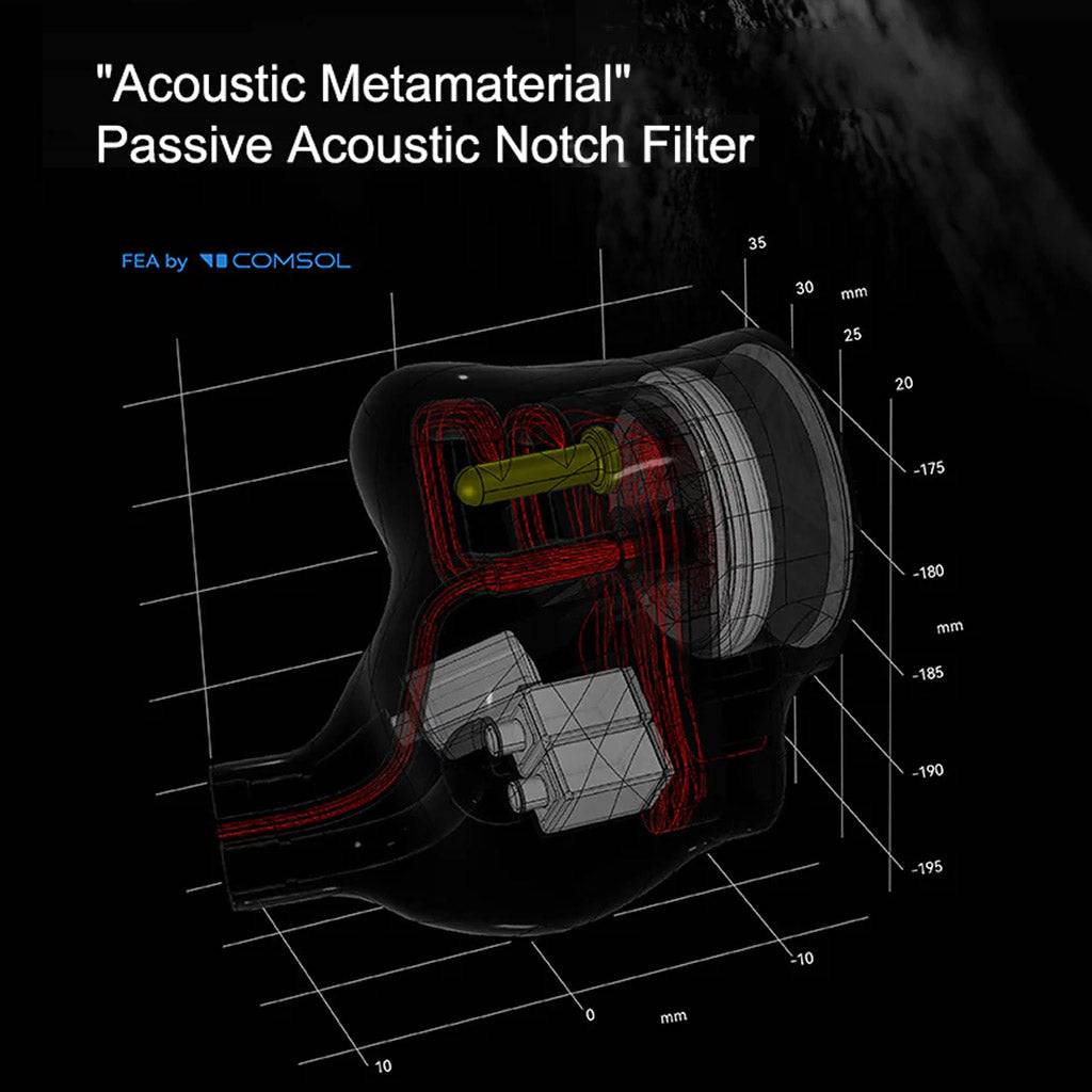 Moondrop Meteor IEM Black 0.78mm No Mic acoustic metamaterial