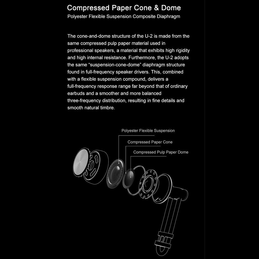 Concept-Kart-Moondrop-U-2-Wired-Earbuds--1_3
