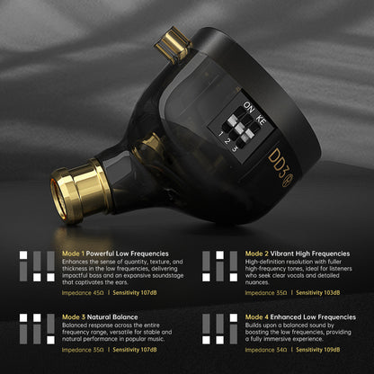Concept-Kart-ND-DD3-IEM-Mic-Blk-1-_6