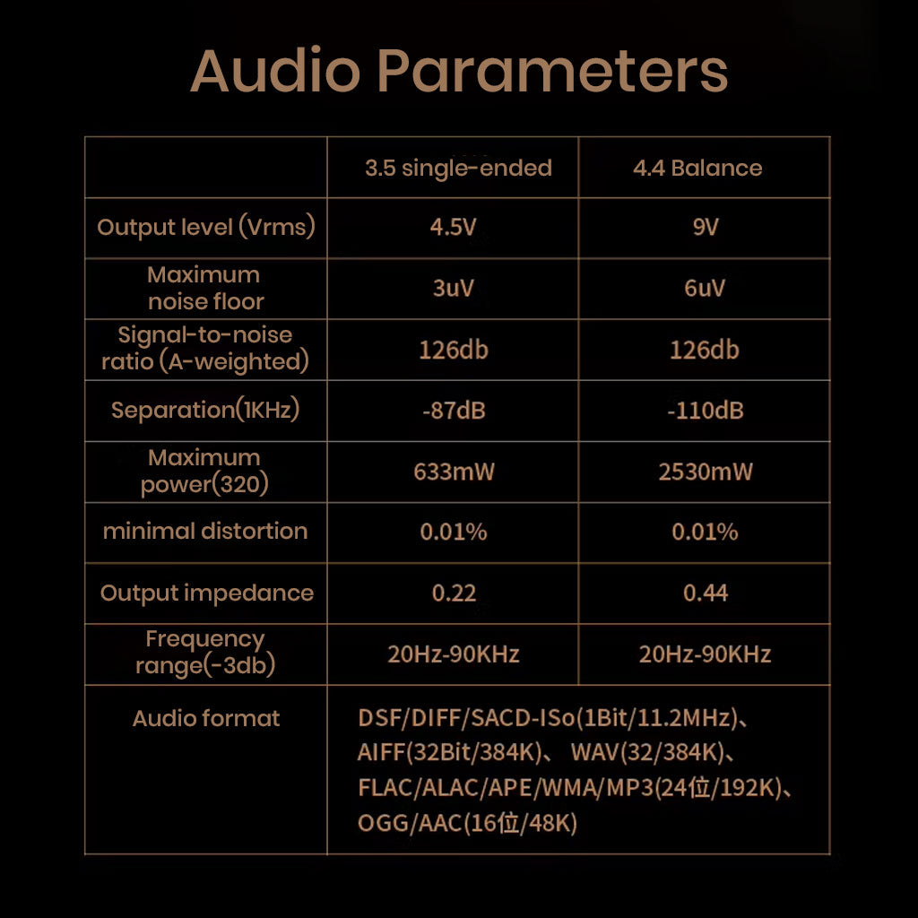 Concept-Kart-NIPO-N2-ES9039S-Pro-Flagship-Portable-Music-Player-Black-1-_9