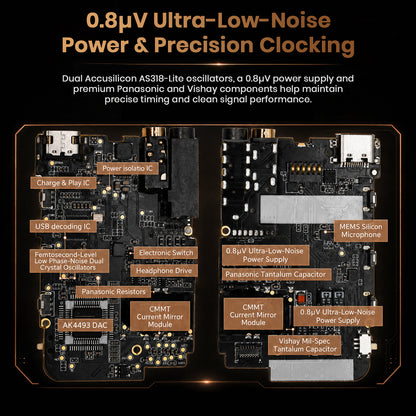NiPO - COCOM I Magnetic Hi-Res Portable USB DAC & Amp