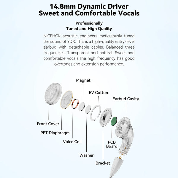 NiceHCK - YDX Earbuds - 2