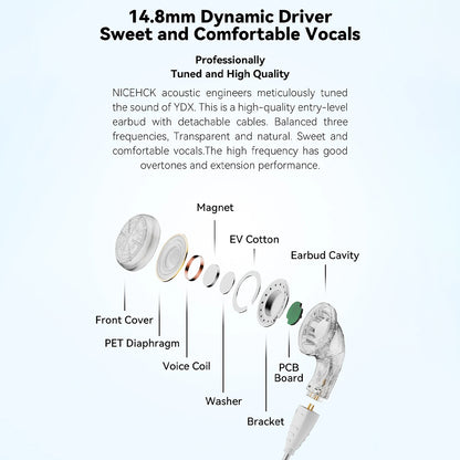 Concept-Kart-NiceHCK-YDX-Earbuds-Mic-1_4