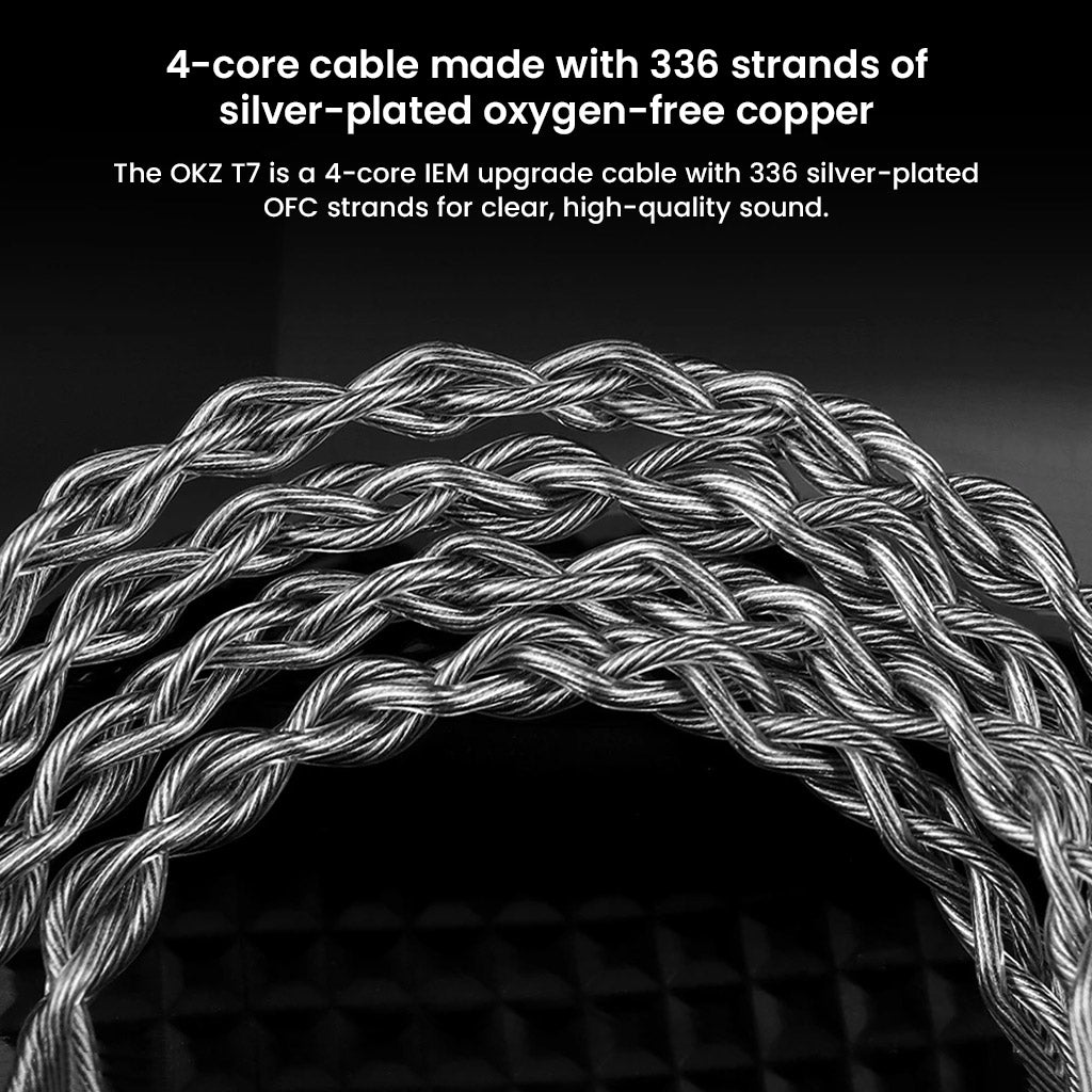 Close-up of OKZ - T7 Premium 4-Core Upgrade Cable showing 336 strands of silver-plated oxygen-free copper for high-quality sound performance.