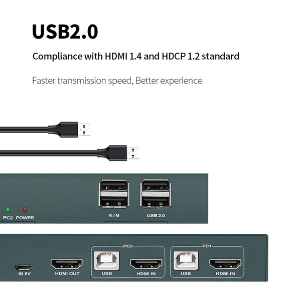 Pway – HDMI KVM Switch 2 In 1 Out(Unboxed) - 2
