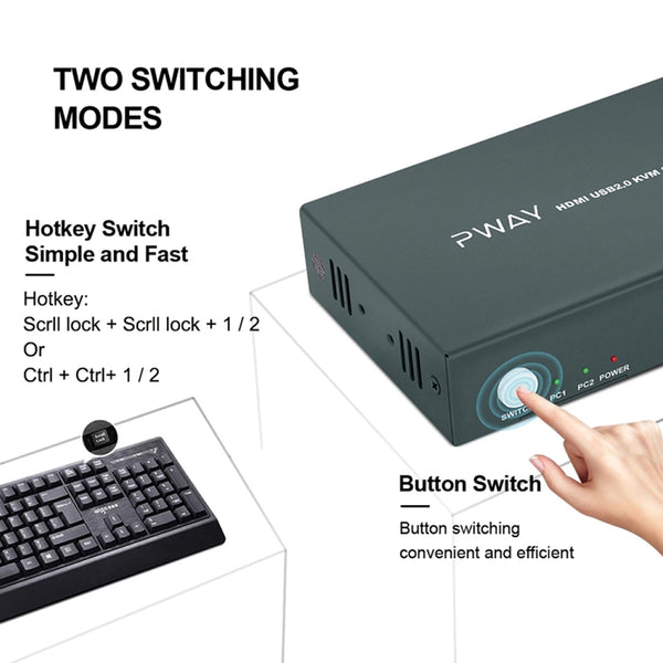 Pway – HDMI KVM Switch 2 In 1 Out(Unboxed) - 3