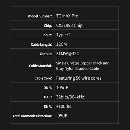 QKZ TC MAX Pro DAC Specification