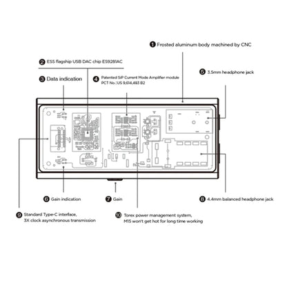Concept-Kart-Questyle-M15i-dac-Blk-1_5
