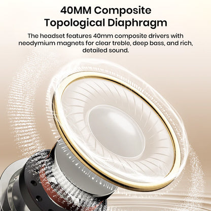 ROSESELSA Distant Mountian Headphone 40MM Composite