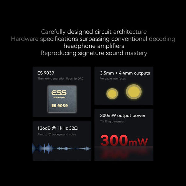 ROSESELSA - RZ550 ES9039Q2M HiFi Portable DAC & Amp - 2