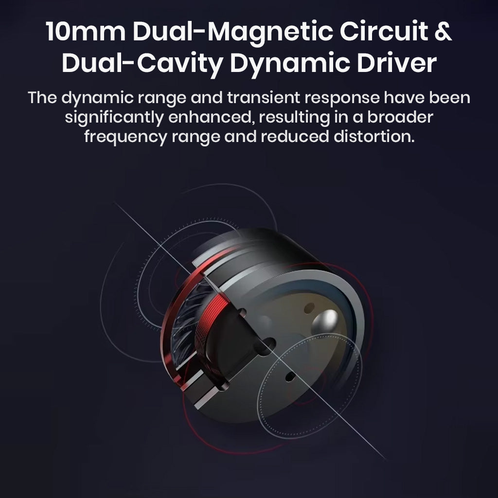 SIMGOT EA500 DSP IEM 10mm Dual Magnetic Circuit