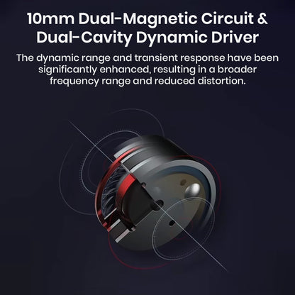 SIMGOT EA500 DSP IEM 10mm Dual Magnetic Circuit