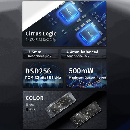 SMSL D10 Portable DAC & Amp CIrrus LogiC DAC CHip