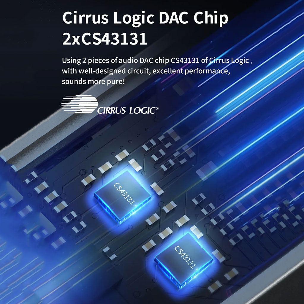 SMSL D10 Portable DAC & Amp DAC CHIP