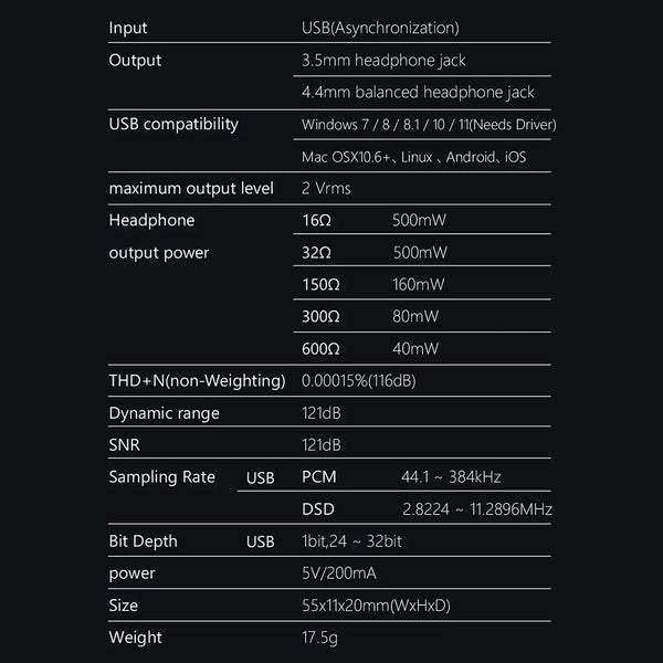 S.M.S.L – D10 Hi-Res Portable DAC & Amp - 9