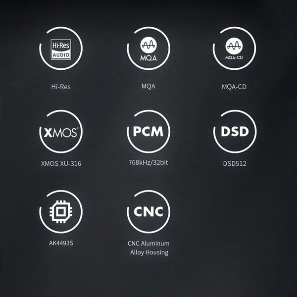 S.M.S.L - SU-1 Stereo Hi-Res Desktop DAC - 6