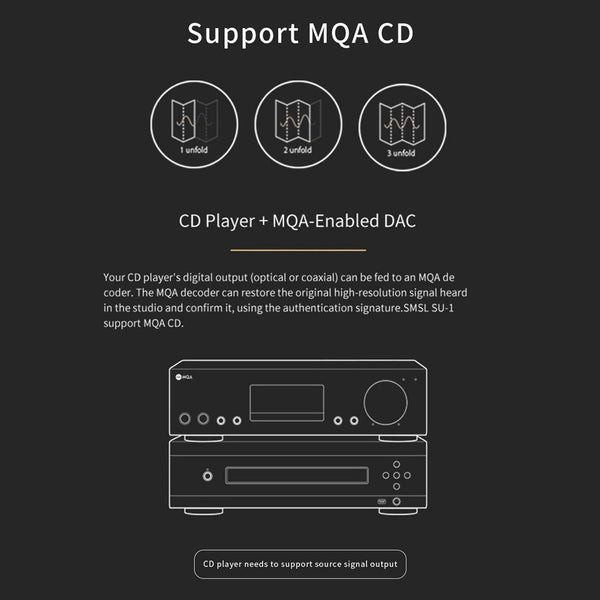 S.M.S.L - SU-1 Stereo Hi-Res Desktop DAC - 5