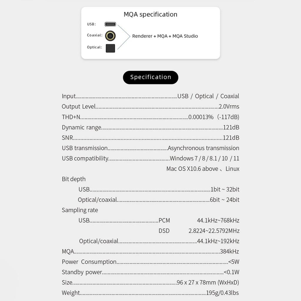 SMSL SU-1 Desktop DAC Specification