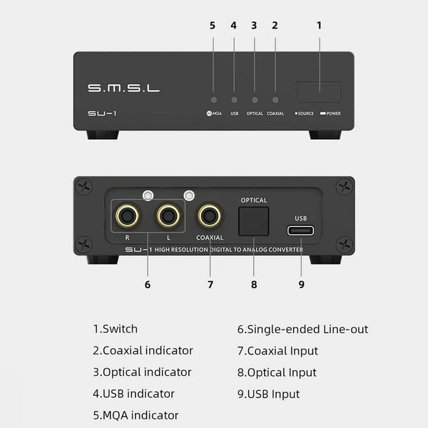 S.M.S.L - SU-1 Stereo Hi-Res Desktop DAC - 7