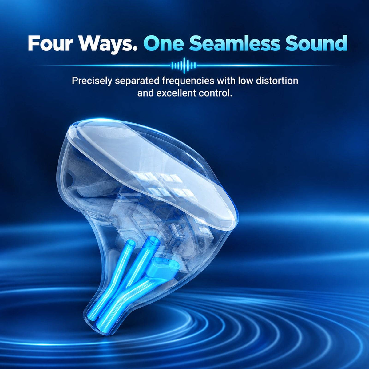 SOFTEARS - SE6 Live 6 Balanced Armature Driver IEMs