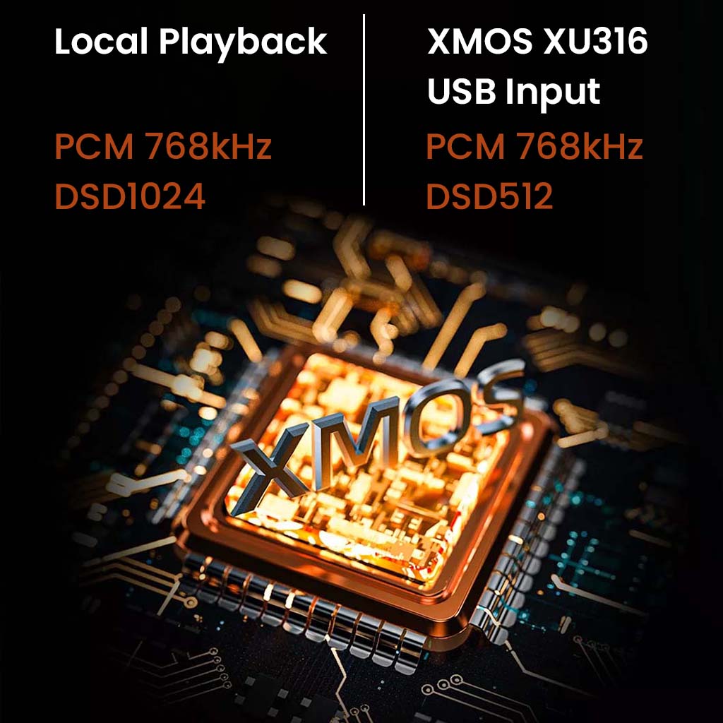Shanling M8T Digital Audio Player XMOS