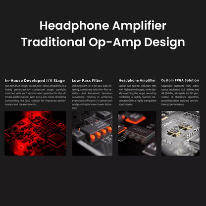 Shanling M8T Digital Audio Player Headphone Amp