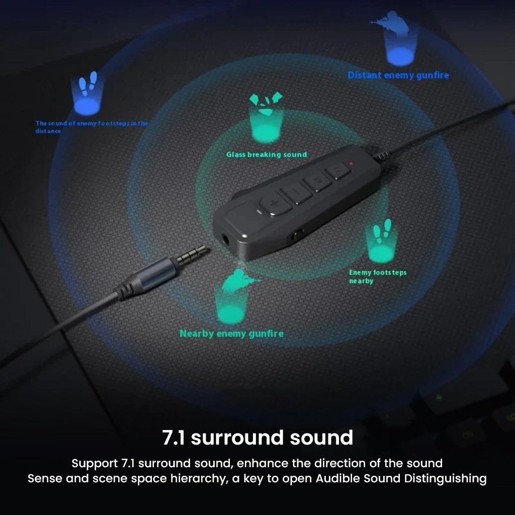 SIMGOT GEW1 USB Gaming Sound Card delivers 7.1 surround sound with directional audio cues for immersive and competitive gaming.