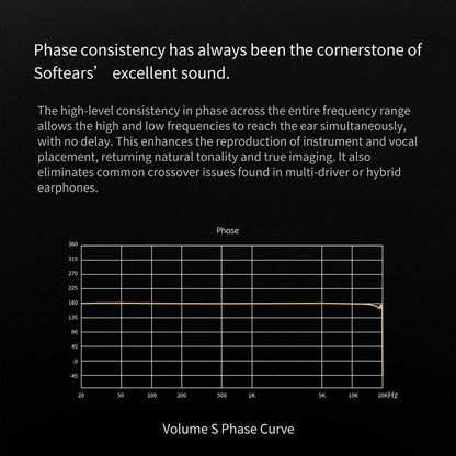 Softear Volume S IEM Black