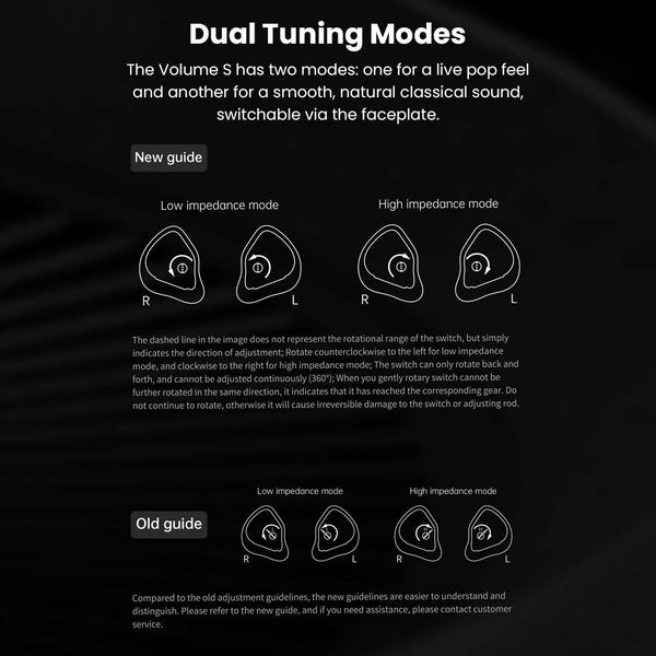 SoftEars - VolumeS 2DD + 2BA Hybrid Drivers IEM - 7