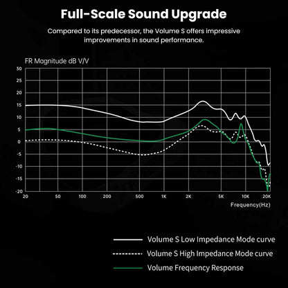 Softear Volume S IEM Black