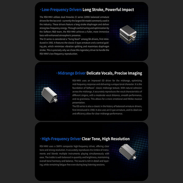 Softears – RSV-MKII 5BA 4-Way Crossover IEM - 5