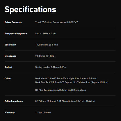 Specifications chart for SYMPHONIUM Audio- Giant IEM (Launch Edition), detailing driver crossover, frequency response, impedance, and cable options.