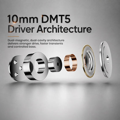 TANCHJIM - Ola II 10mm DMT5 DD + Pure Hi BA Hybrid IEMs