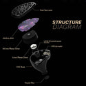 TANGZU – WU Zetian The Legend Dual Planar Driver IEM - 5