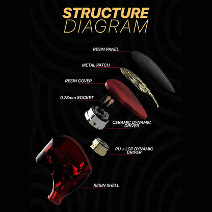 Concept-Kart-TANGZU -x -HBB-Xuan-Nv-IEM-Red-6-