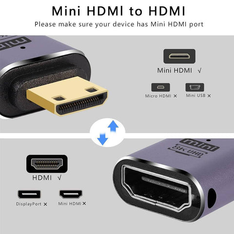 TCPL CA94 Adptr Gry HDF Mhdmim mini hdmi to hdmi