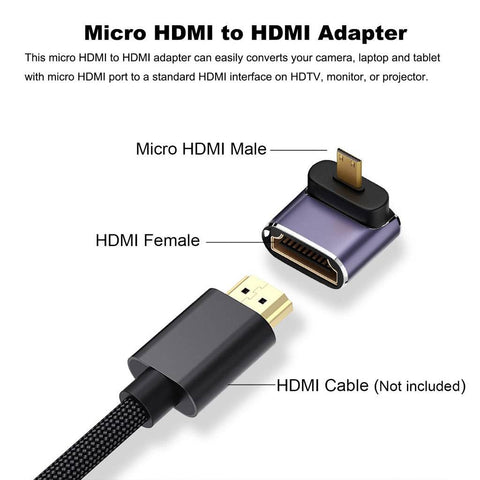 TCPL CA95 Adapter Grey HDF Mhdmi compatibility