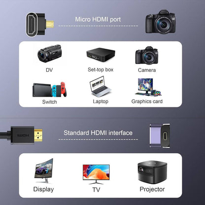 TCPL CA95 Adapter Grey HDF Mhdmi HDMI Port