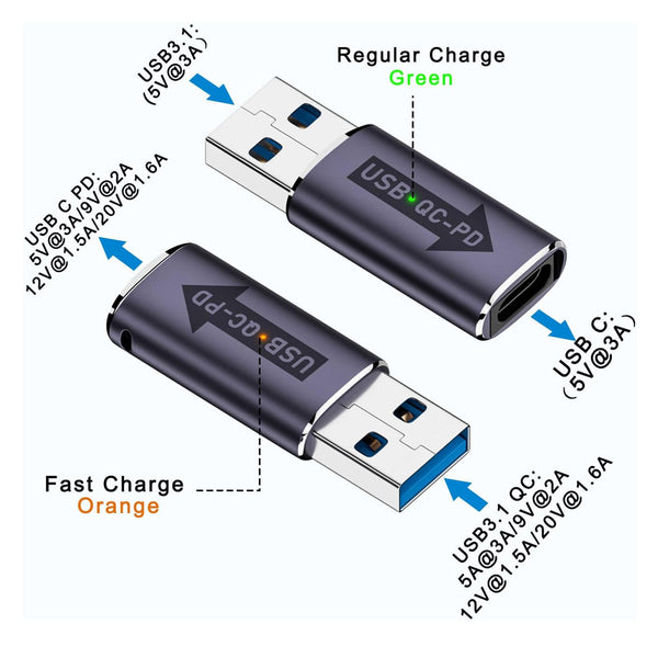 TECPHILE- USB 3.1 QC to Type-C PD Fast Charging Adapter - 2