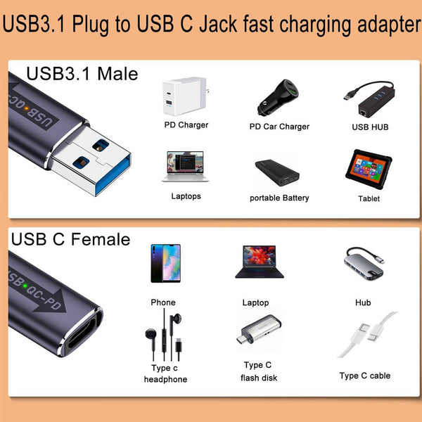 TECPHILE- USB 3.1 QC to Type-C PD Fast Charging Adapter - 6