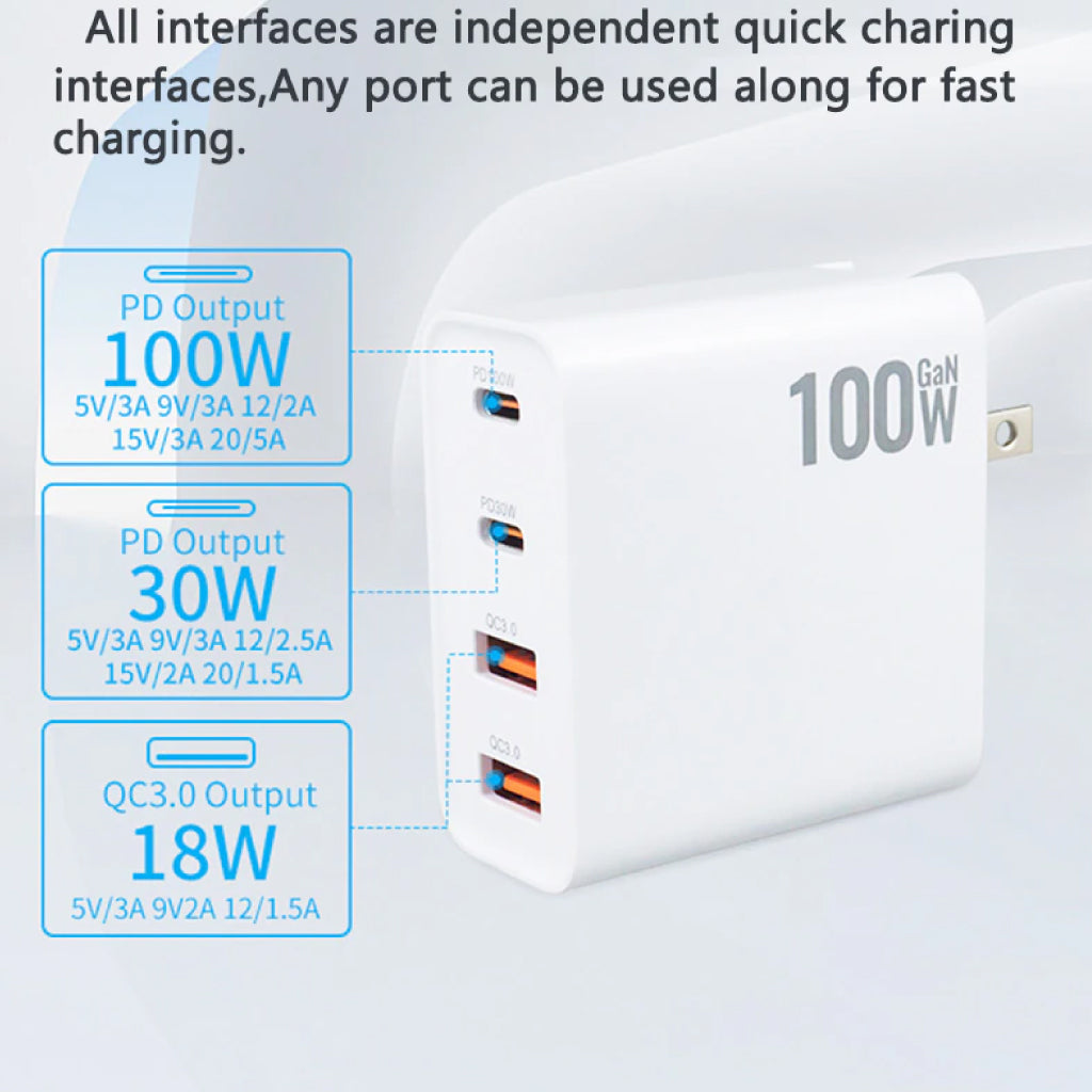 Concept-Kart-TECPHILE-100W-Four-Port-GaN-Wall-Charger-1_2