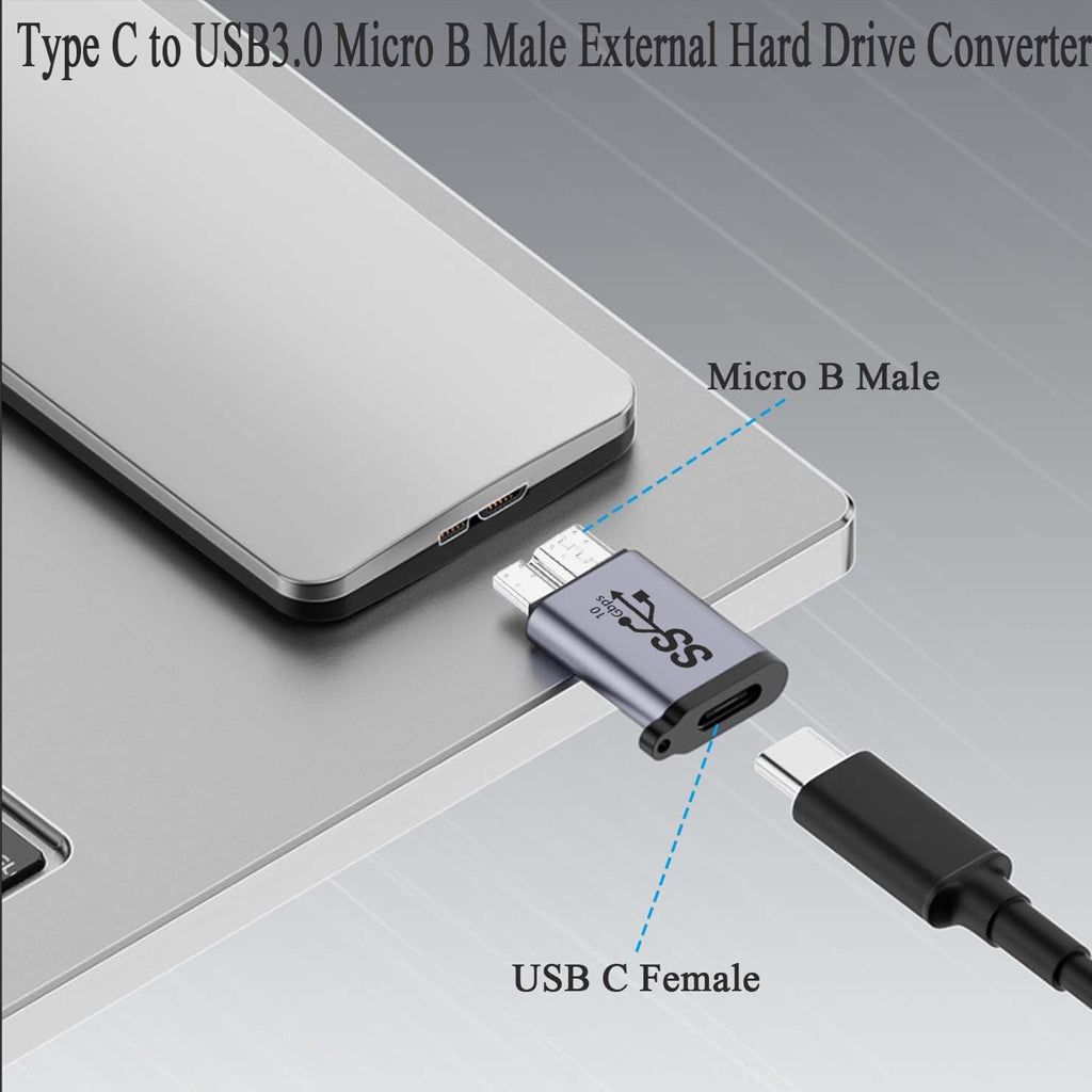 Concept-Kart-TECPHILE-10Gbps-Converter-5-_8
