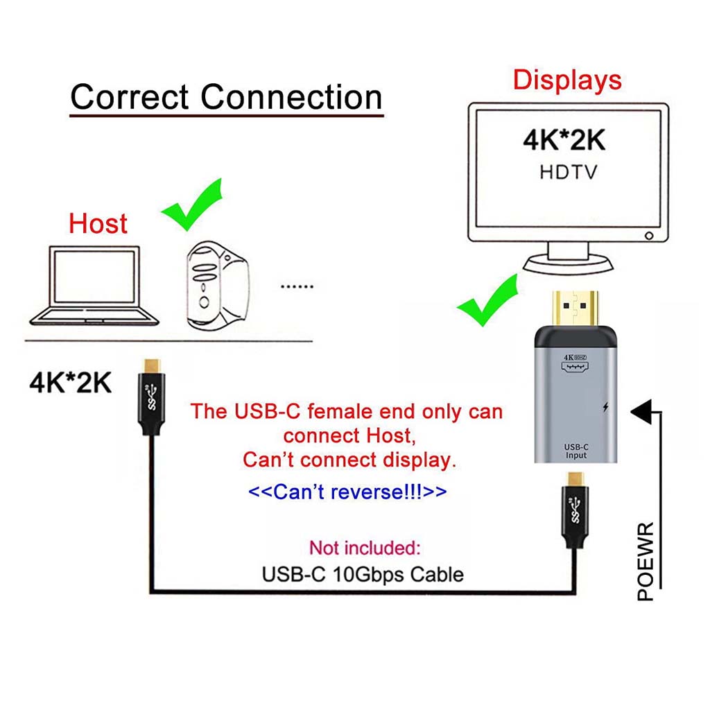 TECPHILE CA114 Adapter White CM how to connect